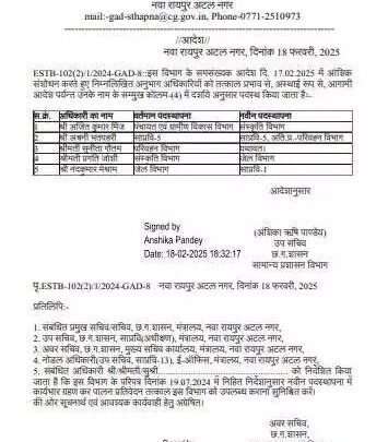 ट्रांसफर लिस्ट: तबादलों का सिलसिला शुरू, एक और ट्रांसफर लिस्ट हुई जारी, देखिये सूची