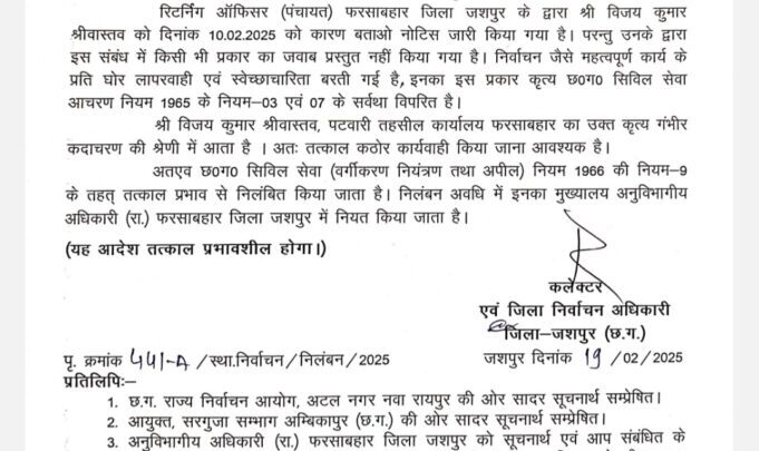 कलेक्टर ने निर्वाचन कार्य में घोर लापरवाही बरतने के कारण पटवारी को किया निलंबित