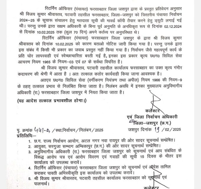 कलेक्टर ने निर्वाचन कार्य में घोर लापरवाही बरतने के कारण पटवारी को किया निलंबित कलेक्टर ने निर्वाचन कार्य में घोर लापरवाही बरतने के कारण पटवारी को किया निलंबित