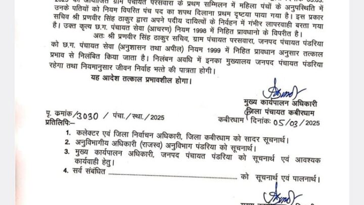 सस्पेंड- महिला पंच की जगह पतियों को शपथ दिलाने मामले में एक्शन, पंचायत सचिव की हुई छुट्टी