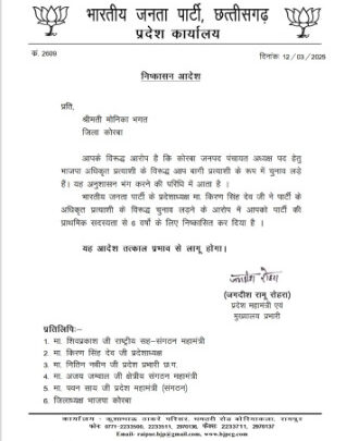 कोरबा में बागी नेताओं पर एक्शन, बीजेपी ने निगम सभापित के बाद अब इन 5 नेताओं को किया 6 साल के लिए निष्कासित