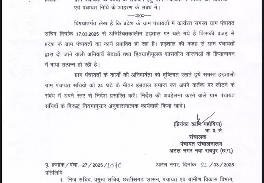 ग्राम पंचायत सचिवों की हड़ताल पर प्रशासन का चाबुक – 24 घंटे में काम पर लौटें वरना होगी कड़ी कार्रवाई,आदेश जारी… ग्राम पंचायत सचिवों की हड़ताल पर प्रशासन का चाबुक – 24 घंटे में काम पर लौटें वरना होगी कड़ी कार्रवाई,आदेश जारी…