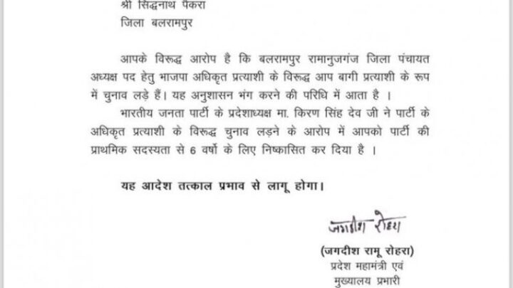 भाजपा ने सिद्धनाथ पैकरा को 6 साल के लिए पार्टी से किया निष्कासित