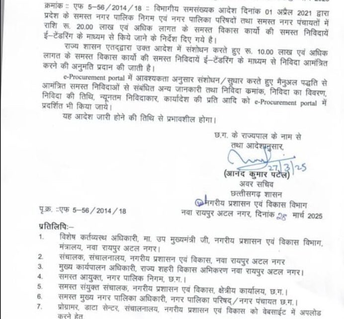 सीजी: नगरीय निकाय में अब टेंडर का खेला पर अंकुश, 10 लाख या अधिक कार्यो का होगा ई-टेंडरिग सीजी: नगरीय निकाय में अब टेंडर का खेला पर अंकुश, 10 लाख या अधिक कार्यो का होगा ई-टेंडरिग