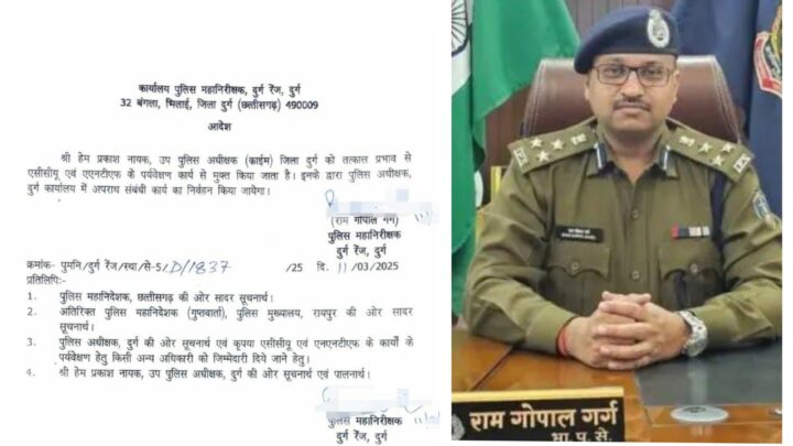 डीएसपी क्राइम, ACCU दुर्ग एवं एएनटीएफ प्रभारी हेम प्रकाश नायक हटाए गए  डीएसपी क्राइम, ACCU दुर्ग एवं एएनटीएफ प्रभारी हेम प्रकाश नायक हटाए गए