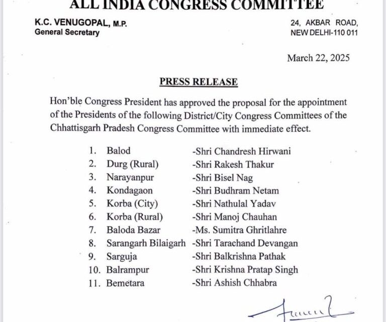 दुर्ग, कोरबा, सरगुजा सहित 11 जिलाध्यक्ष बदले, कांग्रेस की हार के बाद संगठन में बड़ी सर्जरी दुर्ग, कोरबा, सरगुजा सहित 11 जिलाध्यक्ष बदले, कांग्रेस की हार के बाद संगठन में बड़ी सर्जरी