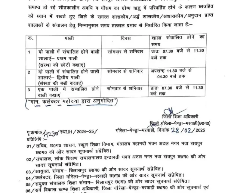 छत्तीसगढ़ में स्कूल का समय बदला, इस जिले से जारी हुआ आदेश, जानिये अब कितने बजे से छत्तीसगढ़ में स्कूल का समय बदला, इस जिले से जारी हुआ आदेश, जानिये अब कितने बजे से