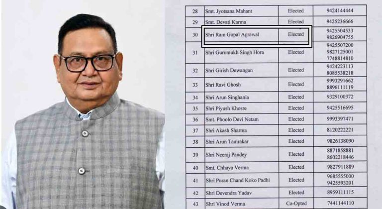 गायब चल रहे कांग्रेस कोषाध्यक्ष भी राष्ट्रीय अधिवेशन की लिस्ट में, जेल में बंद कवासी लखमा भी लिस्ट में नाम गायब चल रहे कांग्रेस कोषाध्यक्ष भी राष्ट्रीय अधिवेशन की लिस्ट में, जेल में बंद कवासी लखमा भी लिस्ट में नाम