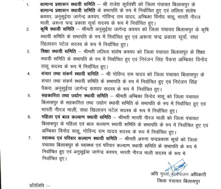 जिला पंचायत सभापति/ सदस्यों का निर्वाचन सम्पन्न: इन सात सदस्यों को बनाया गया सभापति जिला पंचायत सभापति/ सदस्यों का निर्वाचन सम्पन्न: इन सात सदस्यों को बनाया गया सभापति