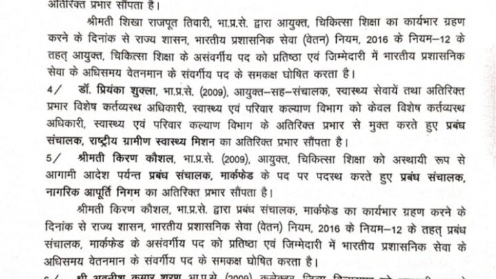आईएएस अफसरों का तबादला