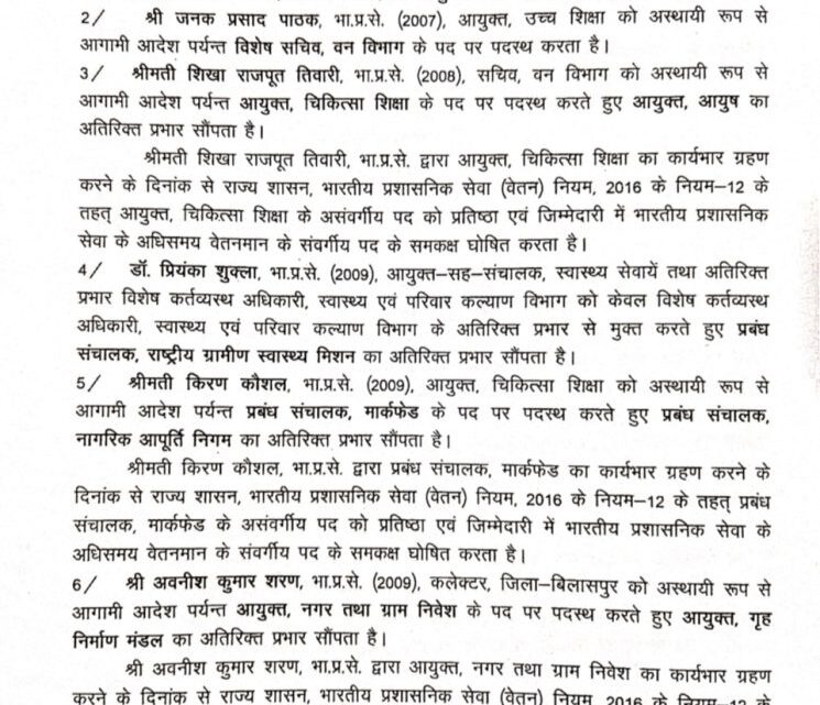आईएएस अफसरों का तबादला