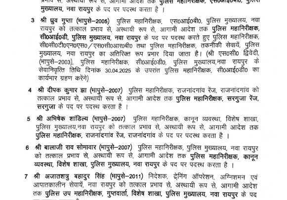 IPS अफसरों का तबादला, देखिये पूरी लिस्ट
