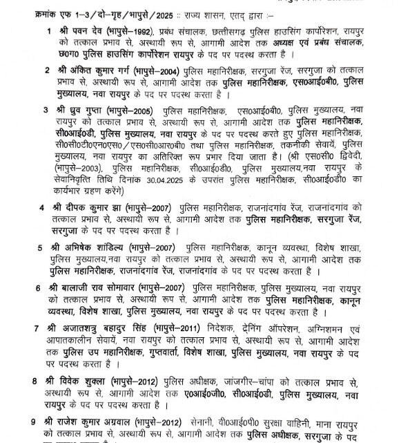 IPS अफसरों का तबादला, देखिये पूरी लिस्ट