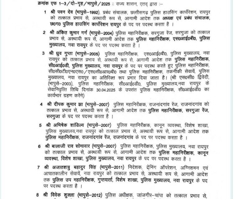IPS ऑफिसर ट्रांसफ़र: कई जिले के बदले गए एसपी,बड़ी संख्या में आईपीएस अधिकारियों के ट्रांसफर IPS ऑफिसर ट्रांसफ़र: कई जिले के बदले गए एसपी,बड़ी संख्या में आईपीएस अधिकारियों के ट्रांसफर