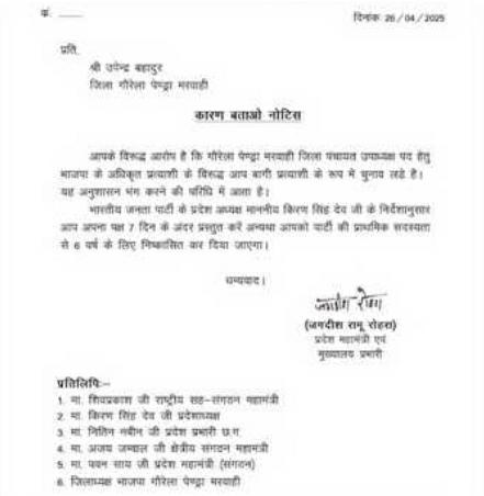 भाजपा की बड़ी कार्रवाई, बागी बनकर चुनाव लड़े दो नेताओं को थमाया नोटिस, 7 दिन में जवाब, नहीं तो होंगे बाहर   पार्टी विरोधी गतिविधियों पर सख्त हुई बीजेपी, बागी नेताओं को थमाया नोटिस