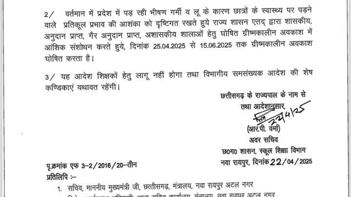 गर्मी की छुट्टी का ऐलान: छत्तीसगढ़ में गर्मी की छुट्टी की घोषणा, शिक्षा विभाग ने