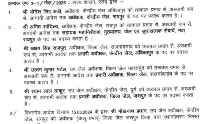 जेल विभाग में बड़े पैमाने पर तबादले, रायपुर केंद्रीय जेल के अधीक्षक अमित शांडिल्य हटाए गए