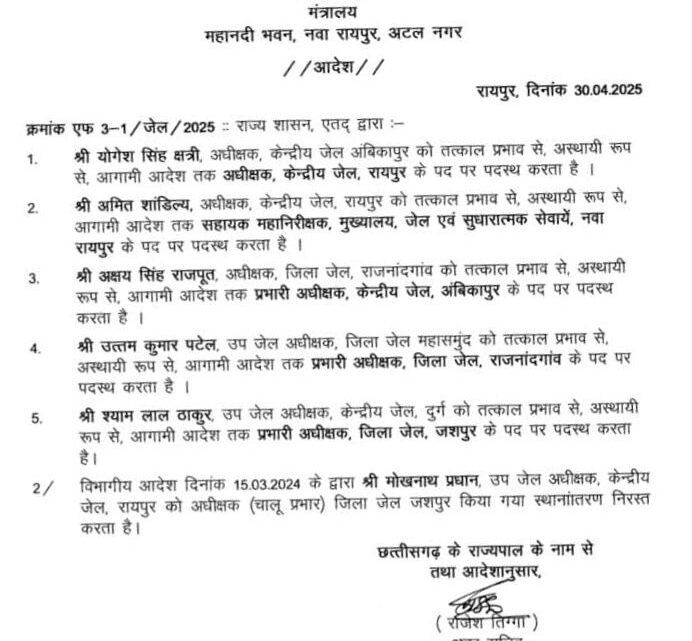 जेल विभाग में बड़े पैमाने पर तबादले, रायपुर केंद्रीय जेल के अधीक्षक अमित शांडिल्य हटाए गए जेल विभाग में बड़े पैमाने पर तबादले, रायपुर केंद्रीय जेल के अधीक्षक अमित शांडिल्य हटाए गए