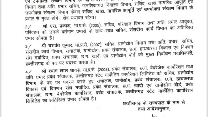 IAS Transfer: आईएएस अफसरों के विभाग में बदलाव, रीना बाबा की मंत्रालय