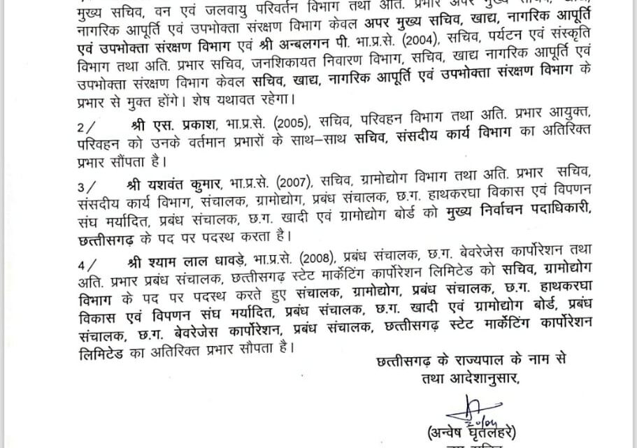 IAS Transfer: आईएएस अफसरों के विभाग में बदलाव, रीना बाबा की मंत्रालय IAS Transfer: आईएएस अफसरों के विभाग में बदलाव, रीना बाबा की मंत्रालय