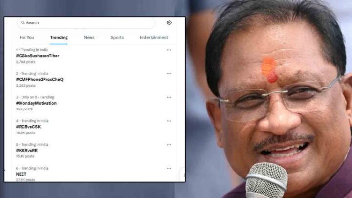 सोशल मीडिया में देश भर में नंबर वन पर कर रहा है ट्रेंड, पहले दिन सक्ती जिलेे के करिगांव में लगी चैपाल