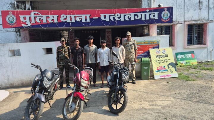 मोटर सायकल चोरी के मामले में जशपुर पुलिस का 48 घंटों में खुलासा,मोटर सायकल चोर गिरोह के 04 सदस्यों को गिरफ्तार करने में मिली सफलता,