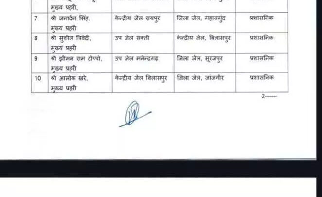 जेल विभाग में बड़ी संख्या में हुए तबादले, उप जेल अधीक्षक सहित 47 कर्मियों का हुआ ट्रांसफर