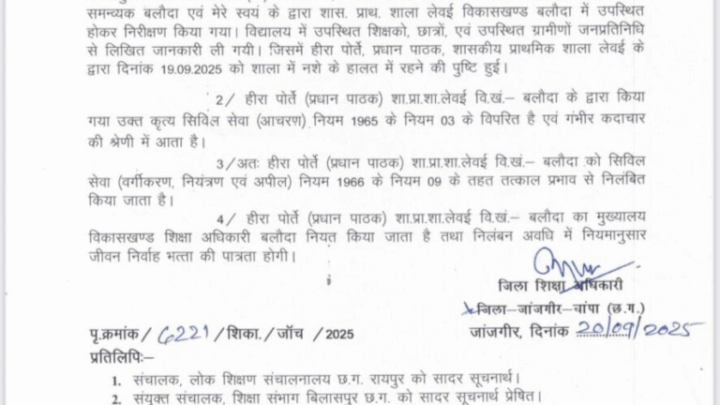 शराब के नशे में स्कूल पहुँची महिला प्रधान पाठक, टेबल पर पैर रख सोती मिलीं, कलेक्टर ने किया निलंबित…