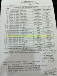 पुलिस विभाग में बड़ा फेरबदल, 24 पुलिसकर्मी हुए इधर से उधर, देखें लिस्ट