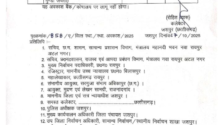 जशपुर में बदल गई छुट्टी की तारीख! अब गोवर्धन पूजा पर नहीं, बिरसा मुंडा जयंती पर रहेगा अवकाश,