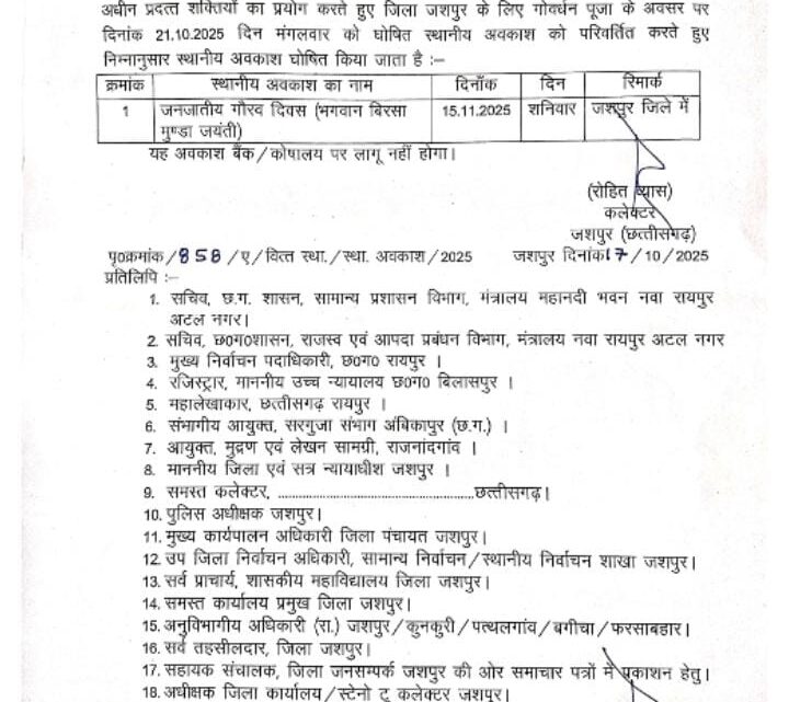जशपुर में बदल गई छुट्टी की तारीख! अब गोवर्धन पूजा पर नहीं, बिरसा मुंडा जयंती पर रहेगा अवकाश,