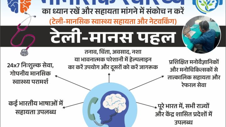मानसिक स्वास्थ्य सेवाओं को सुदृढ़ बनाने के लिए टेली-मानस मजबूत पहल टोल-फ्री हेल्पलाइन नंबर 14416 या 1-800-891-4416 के माध्यम से मिलेगी गोपनीय एवं निशुल्क परामर्श सेवा