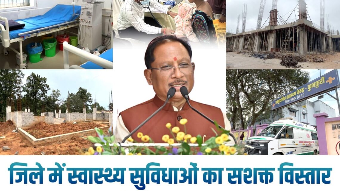 मुख्यमंत्री विष्णुदेव साय के नेतृत्व में जशपुर में स्वास्थ्य क्रांति, दो वर्षों में बदली जिले की तस्वीर, आधुनिक स्वास्थ्य सुविधाओं की मिली बड़ी सौगात….