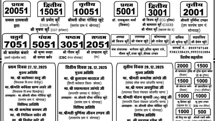 सोनादह में तीन दिवसीय संत शिरोमणी बाबा गुरु घासीदास जयंती कल से