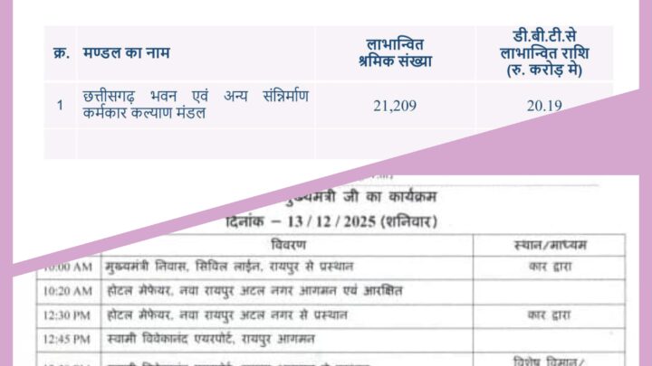 मुख्यमंत्री विष्णु देव साय ने केंद्रीय गृह मंत्री श्री अमित शाह का स्वामी विवेकानंद विमानतल पर किया आत्मीय स्वागत