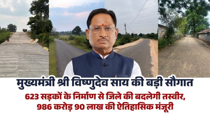 सुशासन के दो सालरू-सड़क विकास में ऐतिहासिक उपलब्धि, मुख्यमंत्री विष्णुदेव साय के नेतृत्व में बदल रही है गांव की तस्वीर, सड़क निर्माण के लिए मिले जिले को 986 करोड़ 90 लाख रूपये की बड़ी सौगात