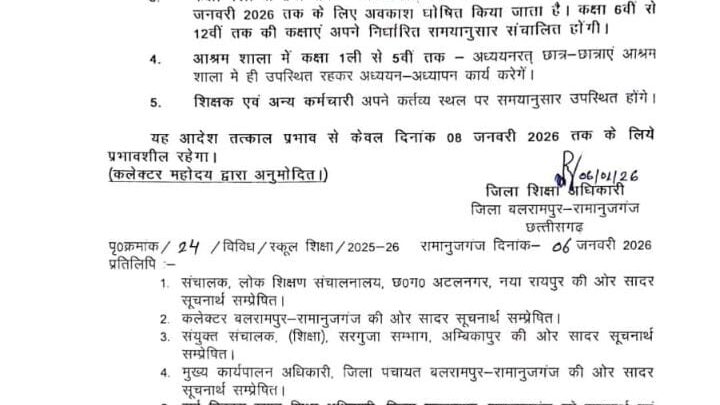 ठंड एवं शीतलहर के दृष्टिगत प्राथमिक स्कूलों में दो दिवस अवकाश घोषित , 6वीं से 12वीं तक की कक्षाएं निर्धारित समय अनुसार होंगी संचालित