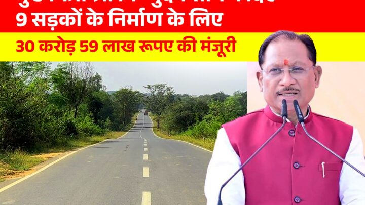 मुख्यमंत्री विष्णुदेव साय ने दी जिले को बड़ी सौगात, 9 सड़कों के निर्माण के लिए 30 करोड़ 59 लाख रुपए की मिली मंजूरी, क्षेत्र वासियों ने सीएम साय का जताया आभार